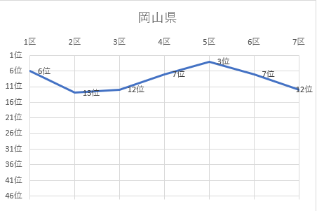 岡山県